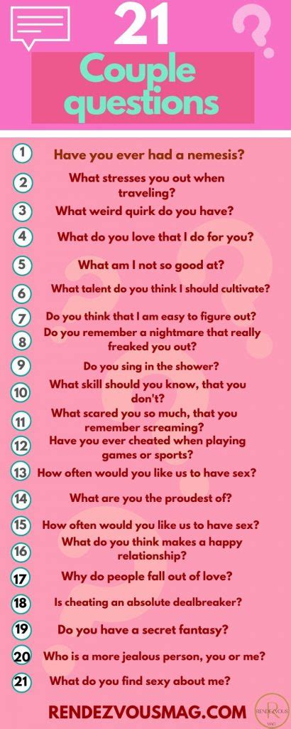 couple question game|Iba pa.